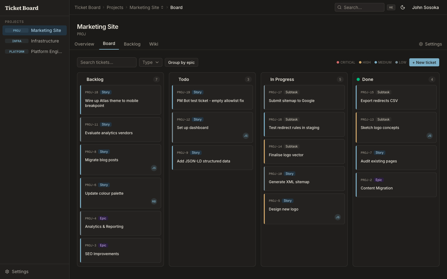 The project board: a Kanban view with Backlog, Todo, In Progress, and Done columns